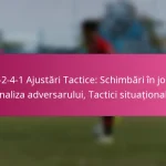 3-2-4-1 Ajustări Tactice: Schimbări în joc, Analiza adversarului, Tactici situaționale