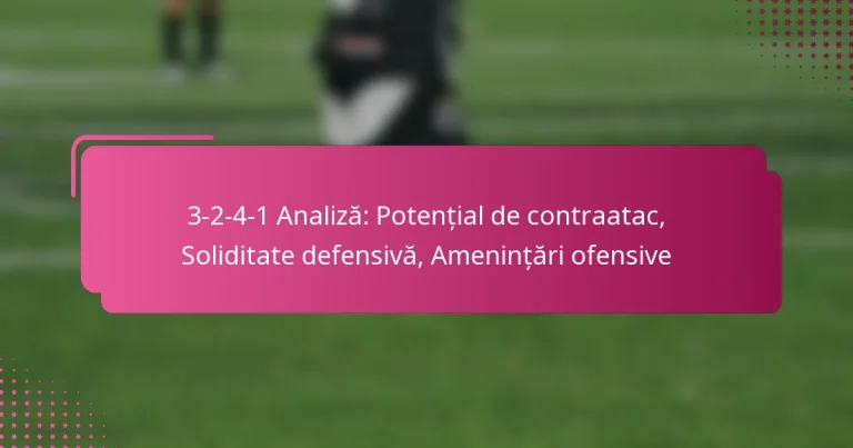 3-2-4-1 Analiză: Potențial de contraatac, Soliditate defensivă, Amenințări ofensive