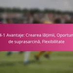 3-2-4-1 Avantaje: Crearea lățimii, Oportunități de suprasarcină, Flexibilitate