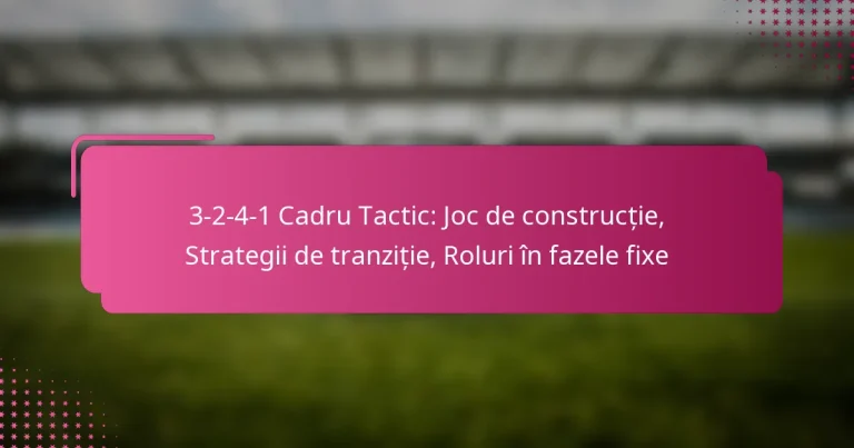 3-2-4-1 Cadru Tactic: Joc de construcție, Strategii de tranziție, Roluri în fazele fixe