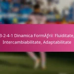 3-2-4-1 Dinamica Formării: Fluiditate, Intercambiabilitate, Adaptabilitate