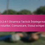 3-2-4-1 Dinamica Tactică: Înțelegerea rolurilor, Comunicare, Etosul echipei