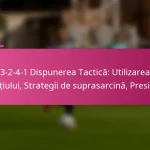 3-2-4-1 Dispunerea Tactică: Utilizarea spațiului, Strategii de suprasarcină, Presiune
