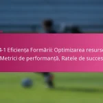 3-2-4-1 Eficiența Formării: Optimizarea resurselor, Metrici de performanță, Ratele de succes