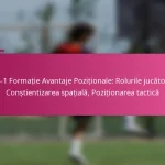 3-2-4-1 Formație Avantaje Poziționale: Rolurile jucătorilor, Conștientizarea spațială, Poziționarea tactică