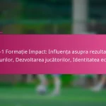 3-2-4-1 Formație Impact: Influența asupra rezultatelor meciurilor, Dezvoltarea jucătorilor, Identitatea echipei