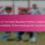 3-2-4-1 Formație Rezultate Pozitive: Colaborare îmbunătățită, Performanță sporită, Succes tactic