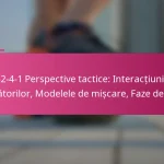 3-2-4-1 Perspective tactice: Interacțiunile jucătorilor, Modelele de mișcare, Faze de joc