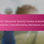 3-2-4-1 Revizuirea Tactică: Analiza strategiilor adversarilor, Contraformarea, Rezultatele jocului