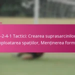 3-2-4-1 Tactici: Crearea suprasarcinilor, Exploatarea spațiilor, Menținerea formei