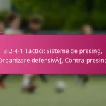 3-2-4-1 Tactici: Sisteme de presing, Organizare defensivă, Contra-presing