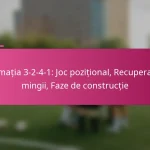 Formația 3-2-4-1: Joc pozițional, Recuperarea mingii, Faze de construcție