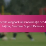 Funcțiile wingback-ului în formația 3-2-4-1: Lățime, Centrare, Suport Defensiv