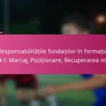 Responsabilitățile fundașilor în formația 3-2-4-1: Marcaj, Poziționare, Recuperarea mingii