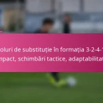 Roluri de substituție în formația 3-2-4-1: Impact, schimbări tactice, adaptabilitate
