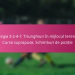 Strategia 3-2-4-1: Triunghiuri în mijlocul terenului, Curse suprapuse, Schimburi de poziție
